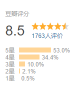 640?wx_fmt=png 图片